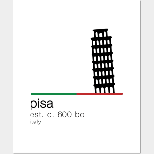 Leaning Tower of Pisa Posters and Art